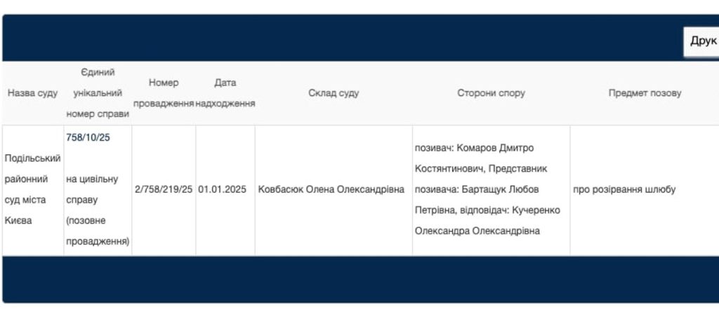 Дмитрий Комаров Развод: подробности личной жизни и карьерных изменений